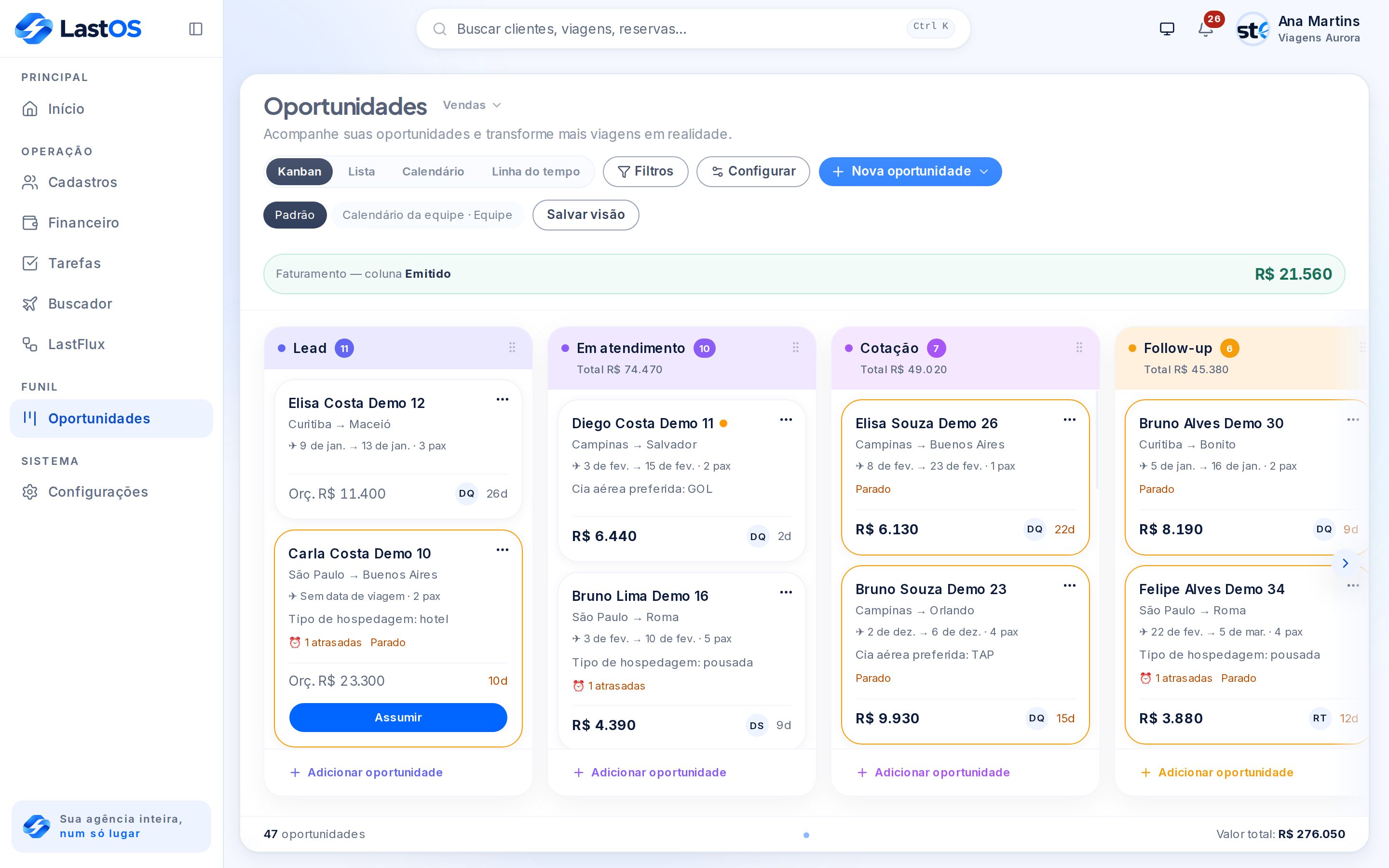 Funil de oportunidades do LastOS em kanban